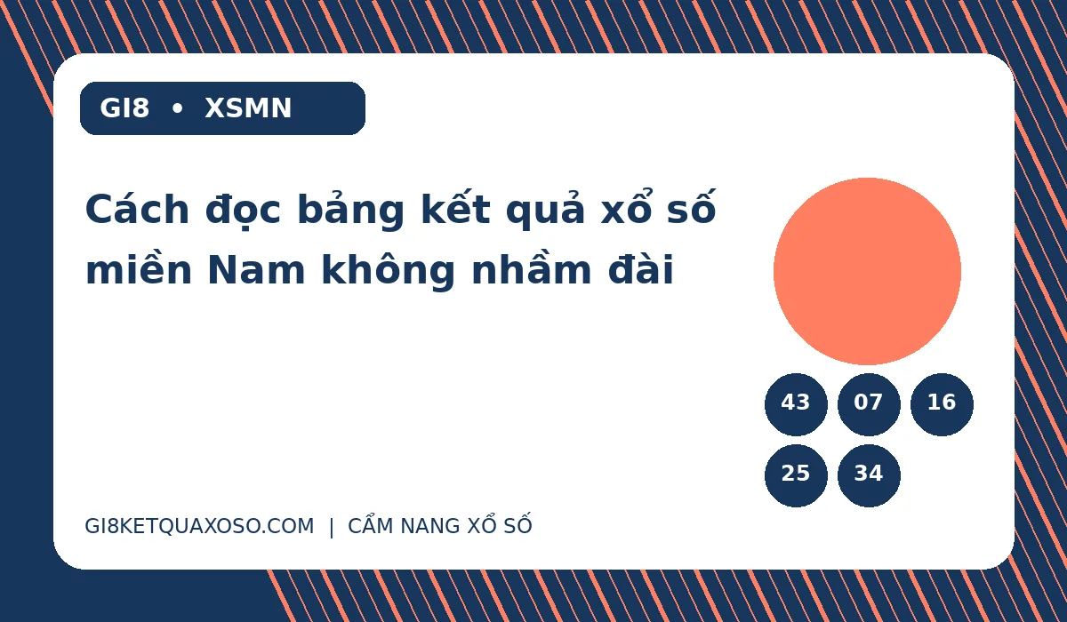 Minh hoạ cách đọc bảng kết quả miền Nam; các con số chỉ để trang trí